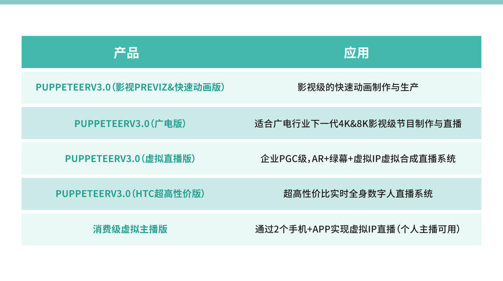 商业代言玩“虚”的？这种明星，人设永不崩塌