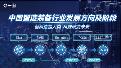 化工厂工人图片-在线模板制作指南