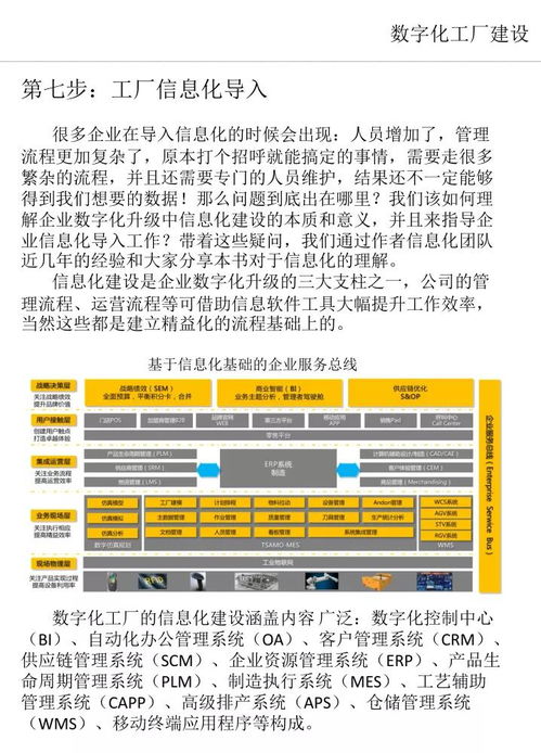 数字化工厂建设蓝图 核心步骤与数字内容制作服务的关键角色