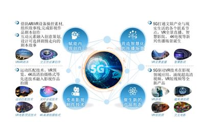 音乐启示录 中国文娱企业如何奏响泛文娱的华美乐章